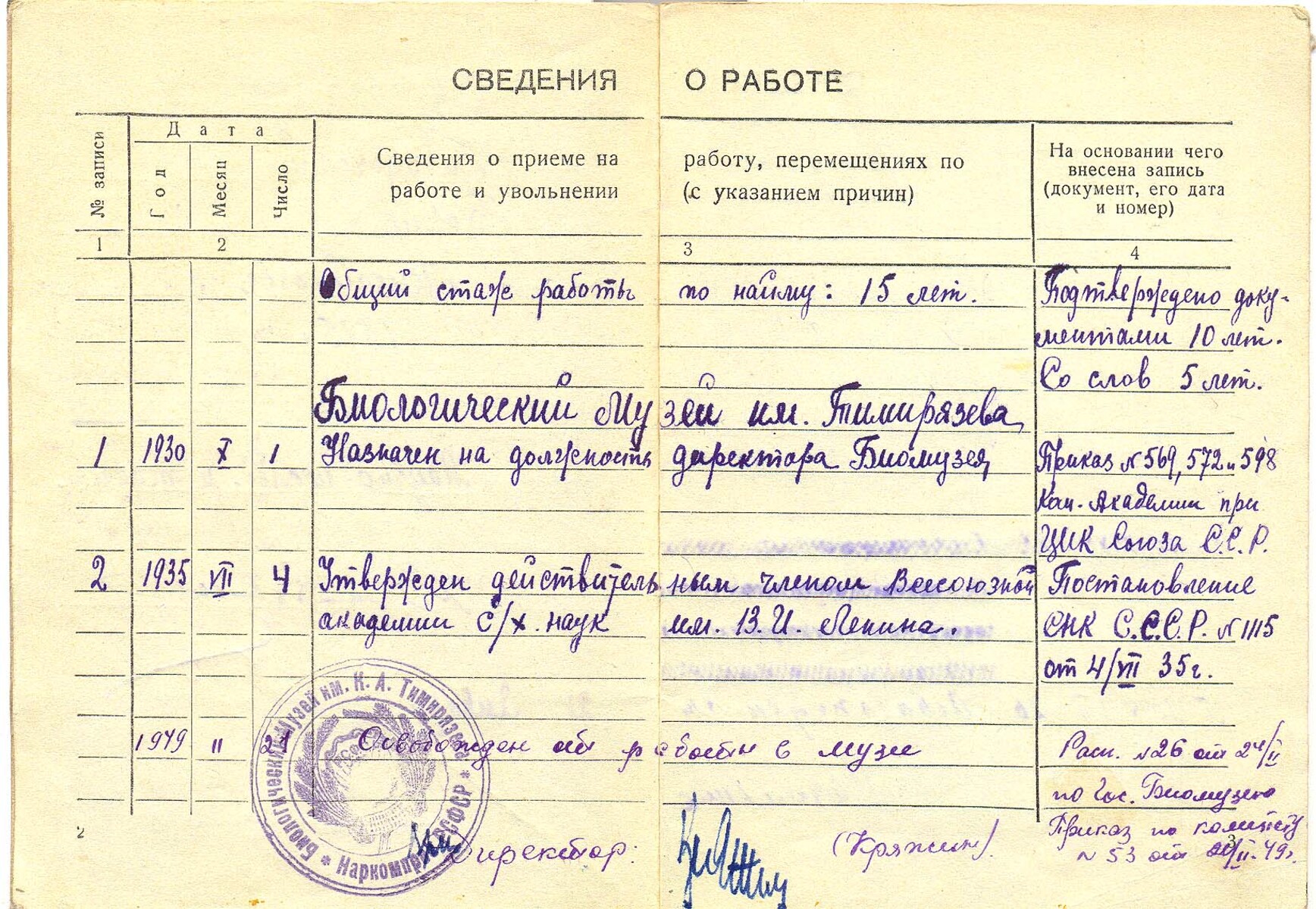 Трудовая книжка Б. М. Завадовского. Дата заполнения 21 января 1939 г. (ГБМТ ОФ-10282/3)