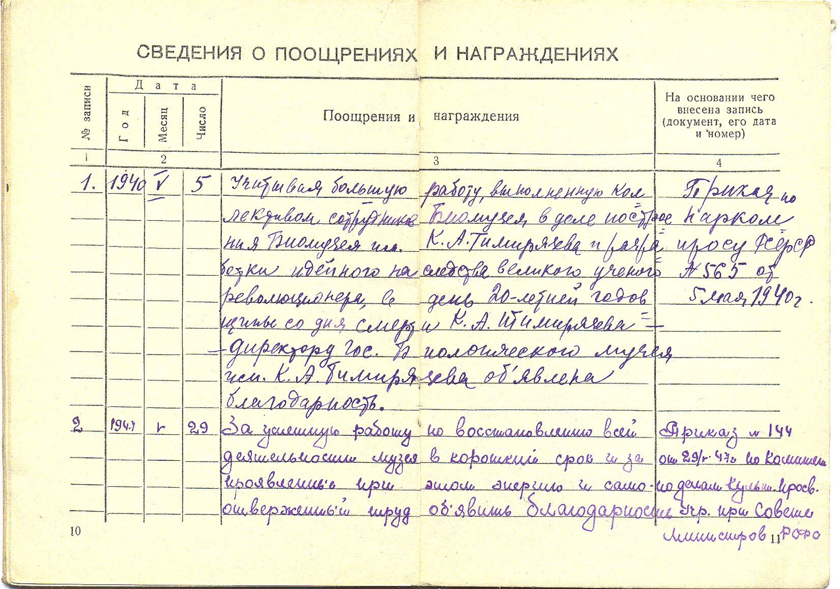 Трудовая книжка Б. М. Завадовского. Дата заполнения 21 января 1939 г. (ГБМТ ОФ-10282/3)